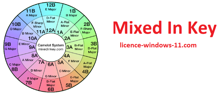 licence-windows-11.com